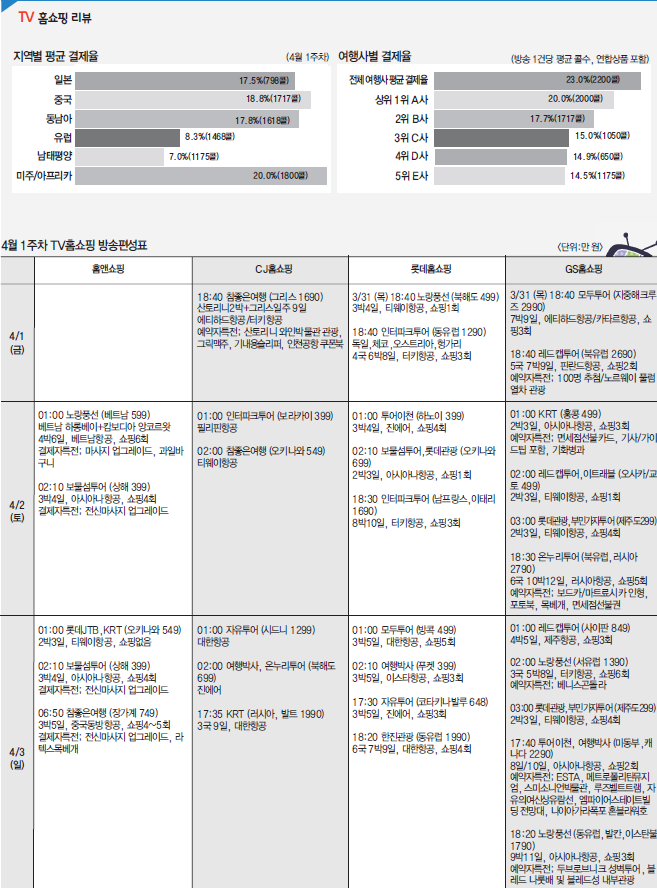 뉴스 사진